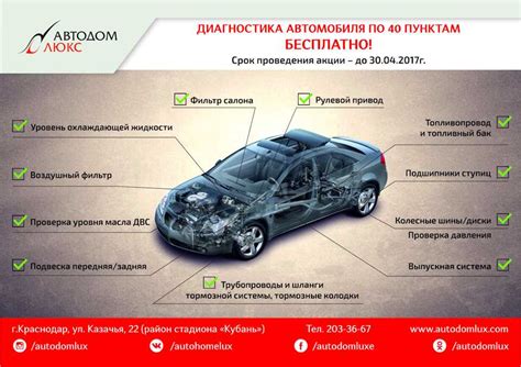 Происхождение термина "автомобиль"