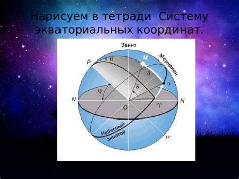 Происхождение экваториальных координат