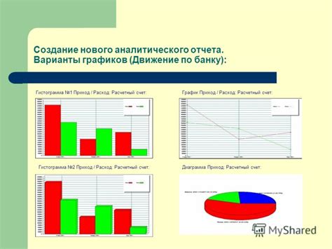 Просмотр финансовых отчетов компании