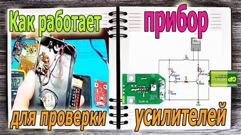 Простой и надежный способ проверки