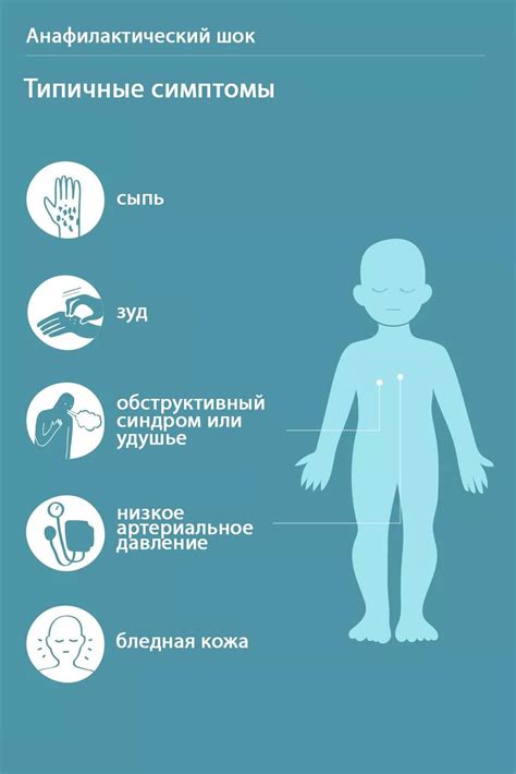 Противопоказания при определенных заболеваниях