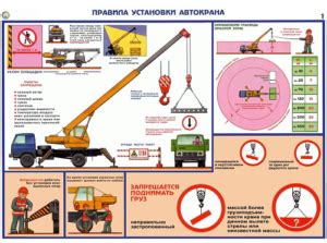 Профессиональные требования к оператору автокрана