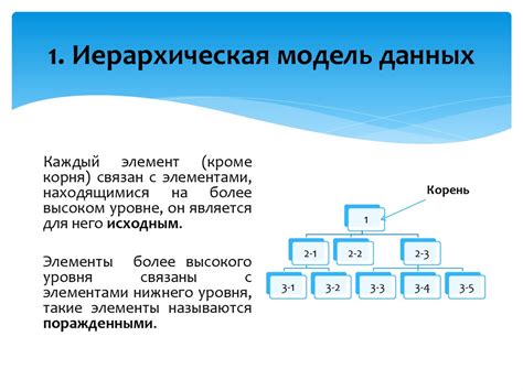 Профессиональный подход к использованию базы