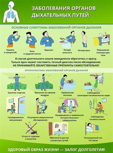 Профилактика болезней при поездке в Таиланд