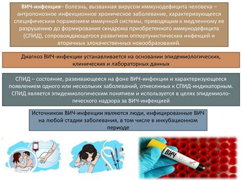 Профилактика повторной инфекции