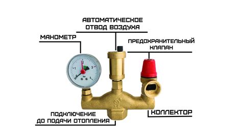 Профилактические меры для избежания проблем с расширительным бачком