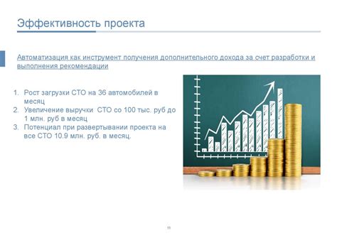 Процесс сдачи компьютера и получение дополнительного дохода