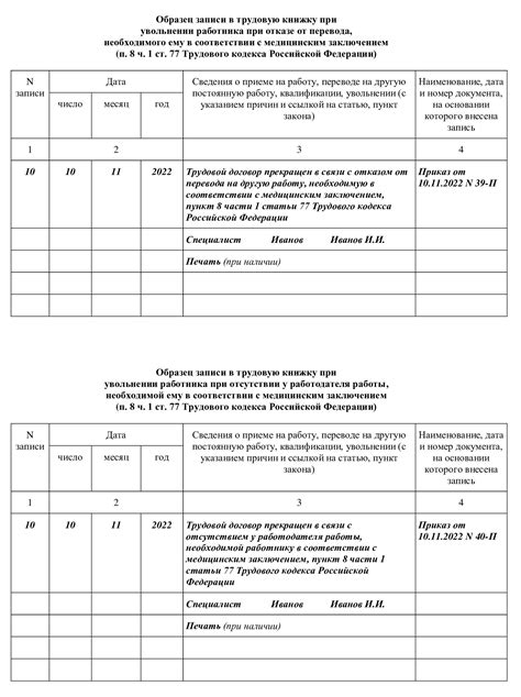 Процесс увольнения по состоянию здоровья