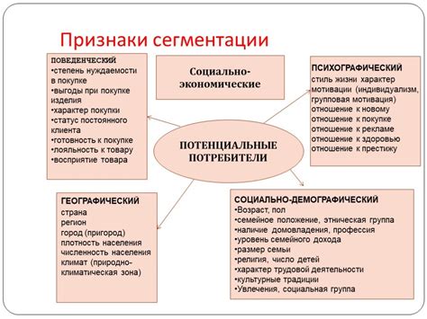 Психологические аспекты восприятия узоров