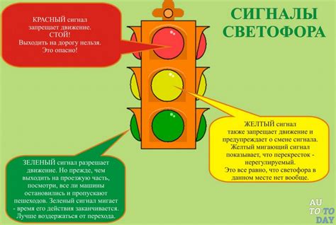 Психологические сигналы готовности к появлению на свет