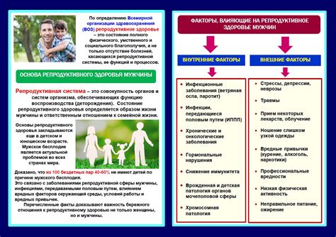 Психологические факторы и их влияние на здоровье мужчин