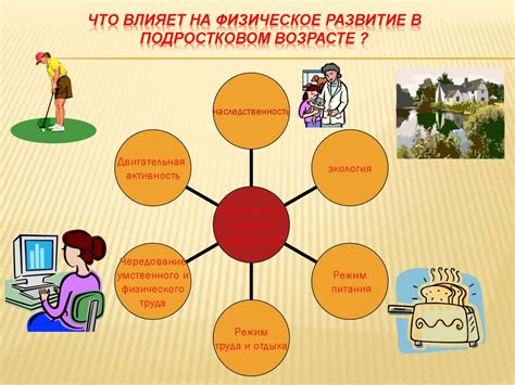 Психологическое развитие в подростковом возрасте