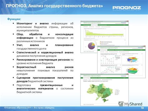 Публикация и анализ данных о бюджетном исполнении