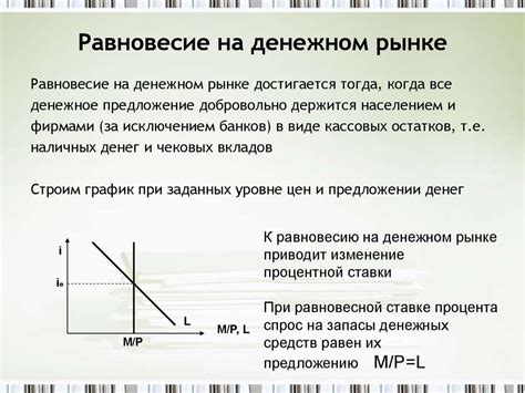 Равновесие на рынке: основные принципы и факторы