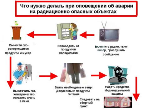 Радиационная опасность при использовании плиты ОСБ