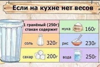 Разведение муки в холодной жидкости: