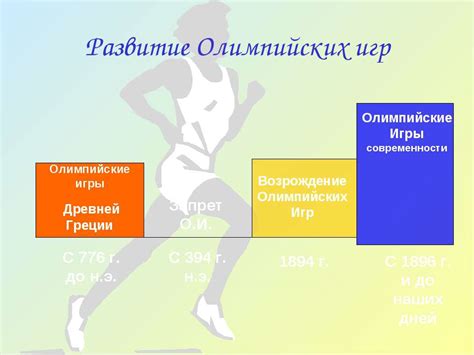 Развитие Олимпийских игр веками