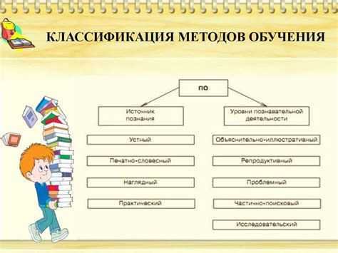 Развитие и достижения школы на протяжении лет