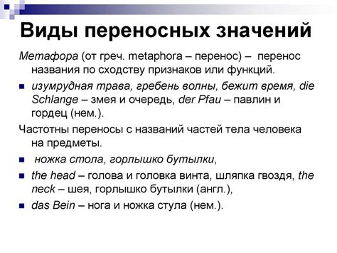 Развитие переносного значения выражения "От доски до доски" в повседневной жизни