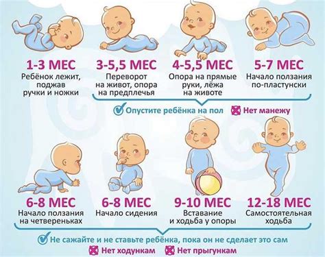 Развитие ребенка и его интересы