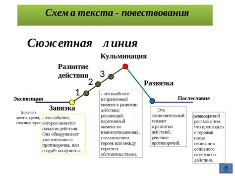 Развязка и итоги произошедшего