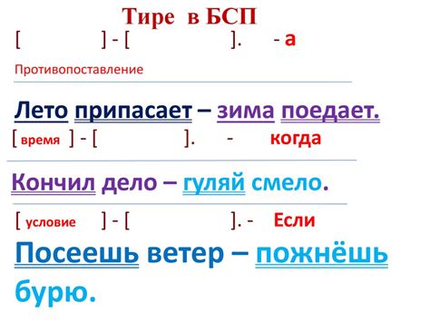 Раздел 1: Тире в простых предложениях