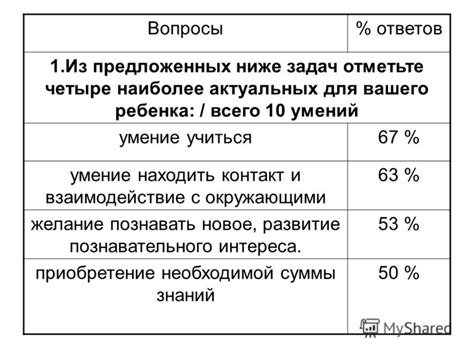 Раздел 3: Развитие вашего ребенка: отметьте правильные варианты