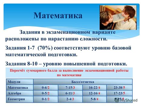 Раздел 4: Преимущества базовой математической подготовки для успешной практики психолога