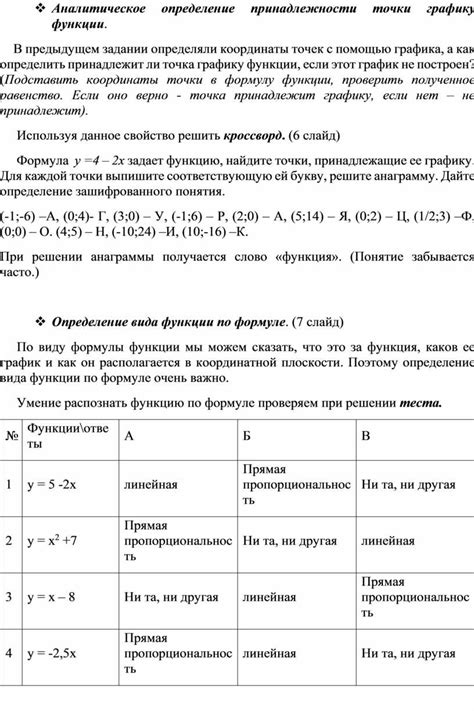 Раздел 4. Решение примера на определение принадлежности точки графику