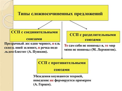 Раздел 5: Тире в сложносочиненных предложениях