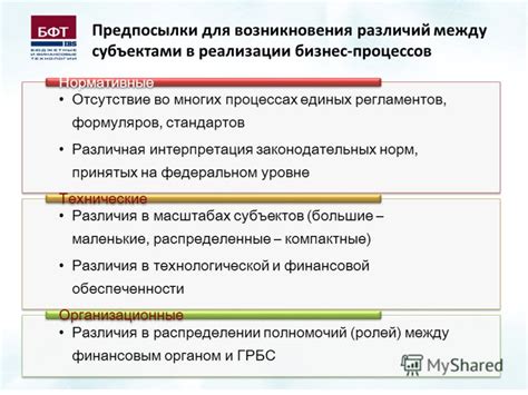 Различная интерпретация налоговых норм