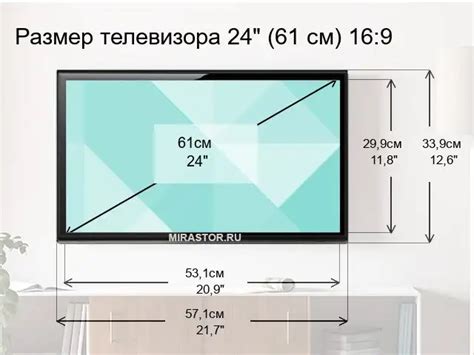 Размеры и вес телевизора: что разрешено