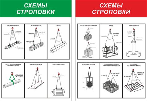 Размеры и формы кенгурятников, соответствующие требованиям закона