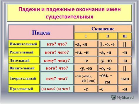 Разница в октановом числе