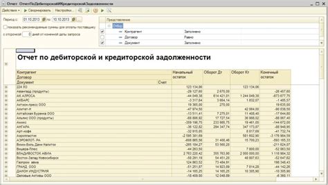 Разница между дебиторской и кредиторской задолженностью