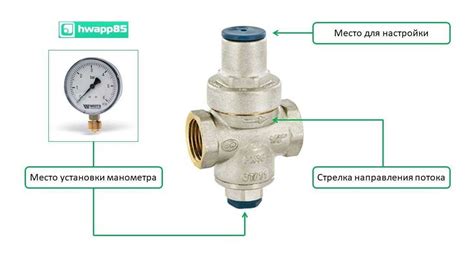 Разновидности регуляторов давления в квартире