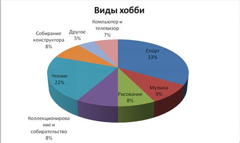 Разные интересы: истории про увлечения и хобби