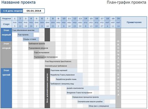 Разработка графика работы