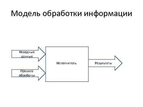 Разработка планов обработки земли: исходные данные