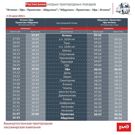 Расписание вечерней службы