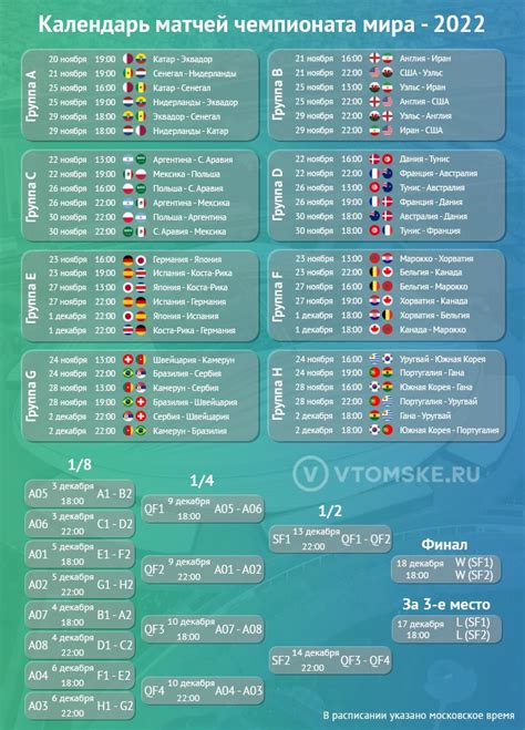 Расписание игр: что, где, когда - полное расписание матчей на год