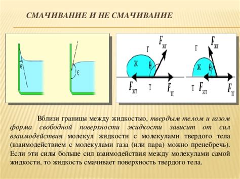 Распознавание свободной жидкости