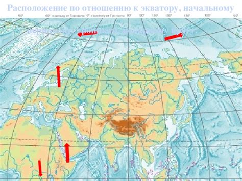 Расположение Москвы по отношению к полярному кругу