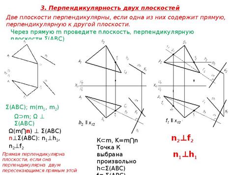 Расположение и территориальная принадлежность