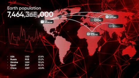 Распространение метода по миру