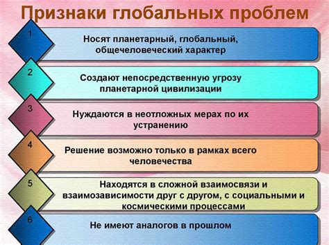 Распространенные проблемы и их последствия