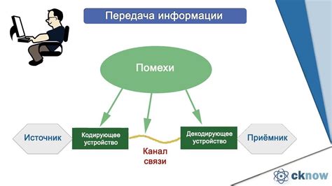 Растущая потребность в получении информации