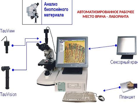 Растущие требования к техническому обеспечению