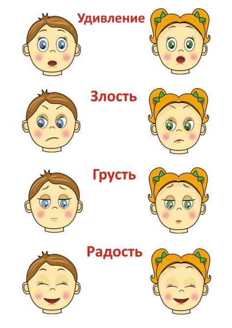 Расхождение настроений