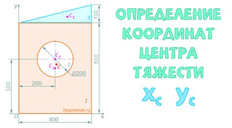 Расчет движения сложных тел с учетом их размеров и формы